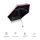 Brand Brit - 3 Layer UV protection Nano Compact Pocket Umbrella with Capsule Case